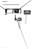 Предварительный просмотр 86 страницы Pioneer DEH-P90DAB Service Manual