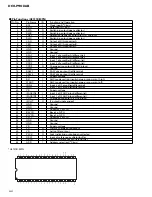 Предварительный просмотр 92 страницы Pioneer DEH-P90DAB Service Manual