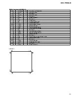 Предварительный просмотр 95 страницы Pioneer DEH-P90DAB Service Manual