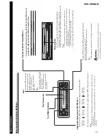 Предварительный просмотр 107 страницы Pioneer DEH-P90DAB Service Manual