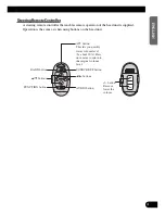 Preview for 5 page of Pioneer DEH-P9100R Operation Manual