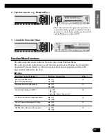 Preview for 21 page of Pioneer DEH-P9100R Operation Manual