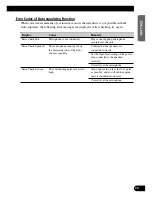 Preview for 61 page of Pioneer DEH-P9100R Operation Manual