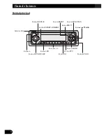 Preview for 84 page of Pioneer DEH-P9100R Operation Manual