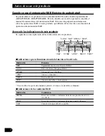 Preview for 88 page of Pioneer DEH-P9100R Operation Manual