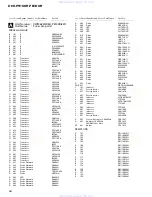 Preview for 62 page of Pioneer DEH-P9100R Service Manual