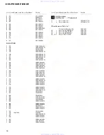 Preview for 70 page of Pioneer DEH-P9100R Service Manual