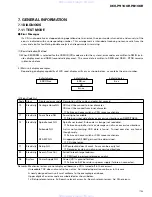 Preview for 75 page of Pioneer DEH-P9100R Service Manual