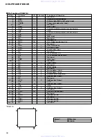 Preview for 90 page of Pioneer DEH-P9100R Service Manual