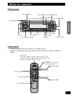 Preview for 73 page of Pioneer DEH-P9200R Operation Manuall