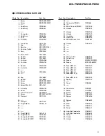 Preview for 9 page of Pioneer DEH-P9200R Service Manual