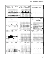 Preview for 43 page of Pioneer DEH-P9200R Service Manual