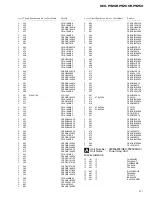 Предварительный просмотр 61 страницы Pioneer DEH-P9200R Service Manual