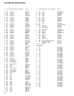 Предварительный просмотр 62 страницы Pioneer DEH-P9200R Service Manual