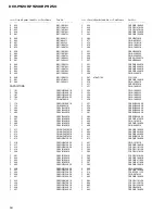 Preview for 64 page of Pioneer DEH-P9200R Service Manual