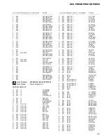 Preview for 65 page of Pioneer DEH-P9200R Service Manual