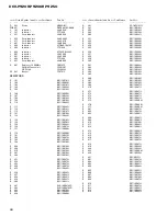 Preview for 66 page of Pioneer DEH-P9200R Service Manual