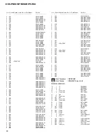 Preview for 68 page of Pioneer DEH-P9200R Service Manual