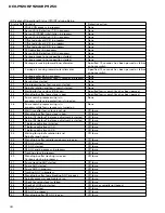 Preview for 80 page of Pioneer DEH-P9200R Service Manual