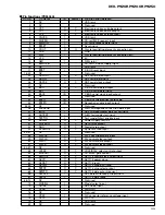 Предварительный просмотр 95 страницы Pioneer DEH-P9200R Service Manual