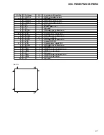 Предварительный просмотр 97 страницы Pioneer DEH-P9200R Service Manual