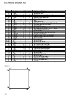 Предварительный просмотр 100 страницы Pioneer DEH-P9200R Service Manual