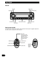 Preview for 4 page of Pioneer DEH-P9400MP Operation Manual