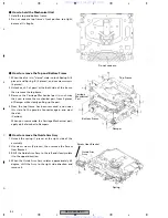 Предварительный просмотр 84 страницы Pioneer DEH-P9400MP Service Manual