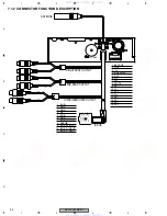 Предварительный просмотр 86 страницы Pioneer DEH-P9400MP Service Manual