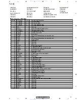 Предварительный просмотр 87 страницы Pioneer DEH-P9400MP Service Manual