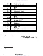 Предварительный просмотр 88 страницы Pioneer DEH-P9400MP Service Manual