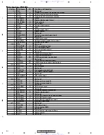 Предварительный просмотр 92 страницы Pioneer DEH-P9400MP Service Manual