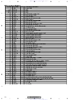 Предварительный просмотр 96 страницы Pioneer DEH-P9400MP Service Manual