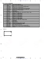 Предварительный просмотр 98 страницы Pioneer DEH-P9400MP Service Manual