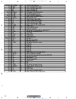 Предварительный просмотр 100 страницы Pioneer DEH-P9400MP Service Manual