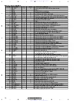 Предварительный просмотр 102 страницы Pioneer DEH-P9400MP Service Manual