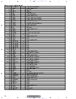 Предварительный просмотр 104 страницы Pioneer DEH-P9400MP Service Manual