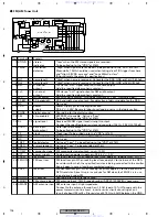 Предварительный просмотр 106 страницы Pioneer DEH-P9400MP Service Manual