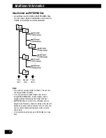 Preview for 54 page of Pioneer DEH-P9450MP Operation Manual