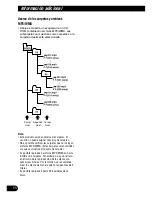 Preview for 114 page of Pioneer DEH-P9450MP Operation Manual