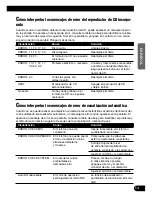 Preview for 115 page of Pioneer DEH-P9450MP Operation Manual