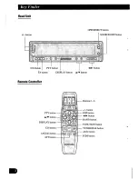 Preview for 4 page of Pioneer DEH-P945R Operation Manual