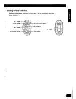 Preview for 5 page of Pioneer DEH-P945R Operation Manual