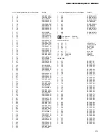 Предварительный просмотр 65 страницы Pioneer DEH-P945R Service Manual