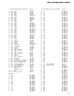 Предварительный просмотр 67 страницы Pioneer DEH-P945R Service Manual