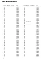 Предварительный просмотр 68 страницы Pioneer DEH-P945R Service Manual