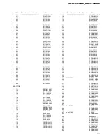 Предварительный просмотр 69 страницы Pioneer DEH-P945R Service Manual