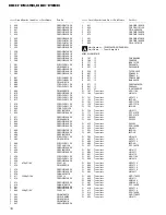 Предварительный просмотр 70 страницы Pioneer DEH-P945R Service Manual