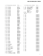 Предварительный просмотр 71 страницы Pioneer DEH-P945R Service Manual