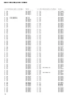 Предварительный просмотр 72 страницы Pioneer DEH-P945R Service Manual